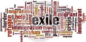 Exile word cloud photo