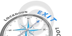 Exit orientation from the lockdown