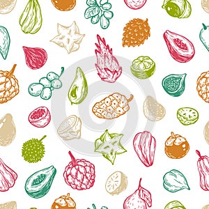 Exotic Fruits, Pattern