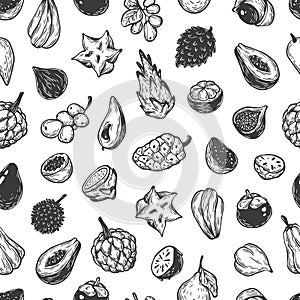 Exotic Fruits, Pattern