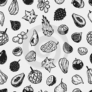 Exotic Fruits, Pattern