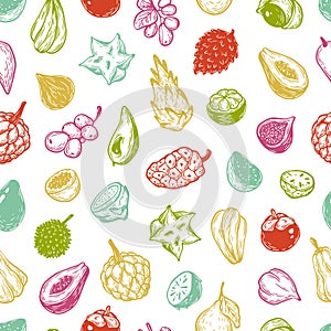 Exotic Fruits, Pattern