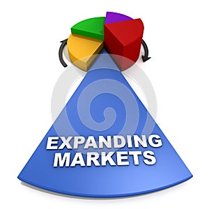 Expanding markets photo