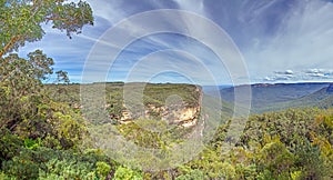 Expansive valley view in Blue Mountains with dense forest, dramatic cliffs, and dynamic clouds
