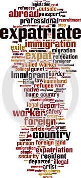 Expatriate word cloud