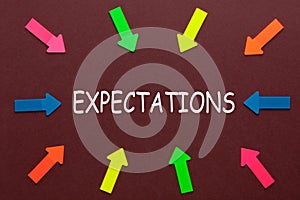 Expectations Business Concept