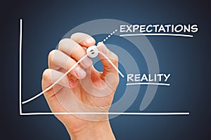 Expectations vs Reality Disappointment Concept