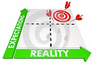 Expectations Vs Reality Matrix Best Possible Outcome 3d Illustration