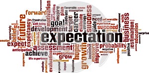 Expectations word cloud
