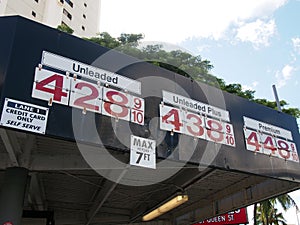 Expensive Gas Prices Display on side of roof