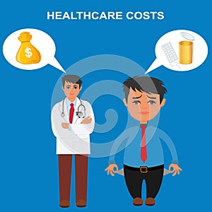 Expensive healthcare, vector illustration