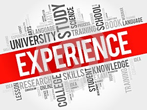 Experience word cloud collage