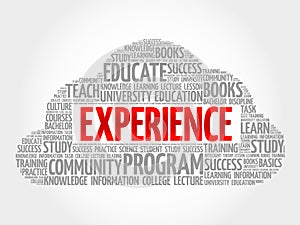 Experience word cloud collage