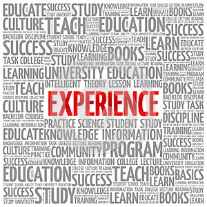 Experience word cloud collage