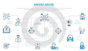 Expert advice concept with icon set template banner with modern blue color style