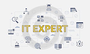 it expert concept with icon set with big word or text on center