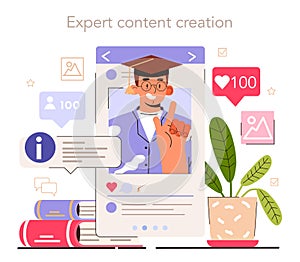 Expert content creation. Social media content manager guidance. How create