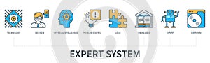 Expert system infographics in minimal flat line style