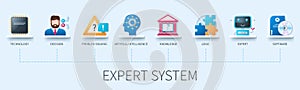 Expert system web vector infographics in 3d style