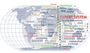 Expert systems. Idea, concept, notion, thought, message, insight