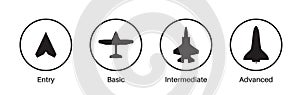 Expertise, competence, skill or experience level icons