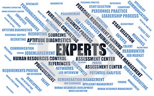 Experts - word cloud / wordcloud with terms about recruiting