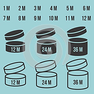 Expiration date After opened product 1-12 months, shelf life sign icon for label of cosmetic