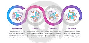 Explanations of phenomenon vector infographic template