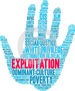 Exploitation Word Cloud