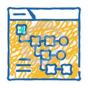 exploratory data analysis icon doodle illustration