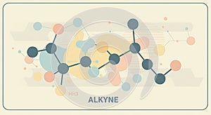 Explore the Alkyne molecule structure for scientific visualizations
