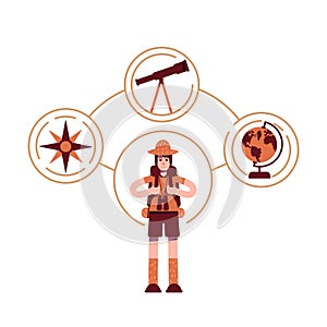 Explorer archetype flat concept vector illustration