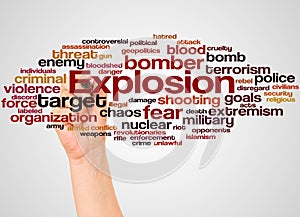 Explosion word cloud and hand with marker concept