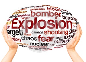 Explosion word cloud hand sphere concept