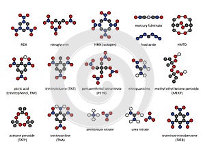 Explosive compounds, 2D chemical structures (set photo