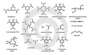 Explosive compounds, 2D chemical structures (set). photo