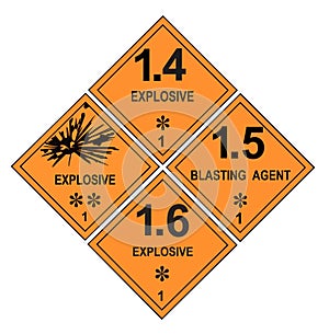 Explosive Warning Labels