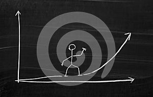 The exponential growth chart