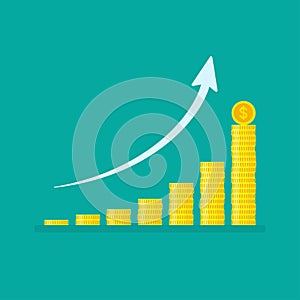 Exponential growth graph with stacks of coins