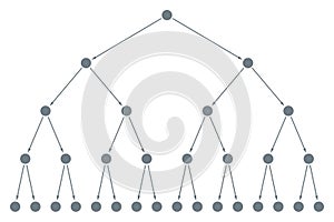 Exponential phase, wave of an infection or chain reaction with exponential growth