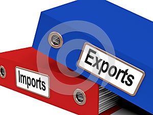 Export And Import Files