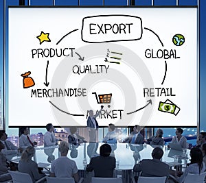 Export Product Merchandise Retail Quality Concept