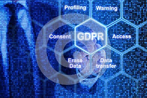 IT exppert touching a tile in a grid with GDPR keywords
