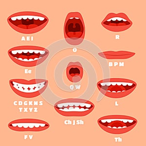 Expressive cartoon articulation mouth, lips. Lip sync animation phonemes for expression affront, speaking and talk