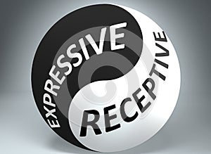 Expressive and receptive in balance - pictured as words Expressive, receptive and yin yang symbol, to show harmony between