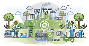 Extended producer responsibility or EPR circular policy outline concept