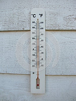 Exterior spirit thermometer on the wall