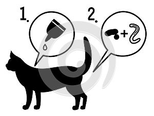 Extermination ofÃ£â¬â¬Parasite