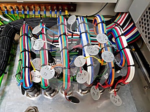 External electrical control cable wiring