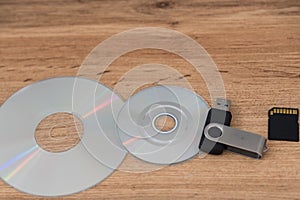 External storage media for backup